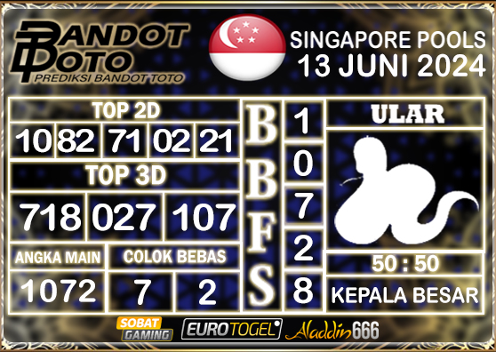 Prediksi Togel Singapore Pools 13 JUNI 2024