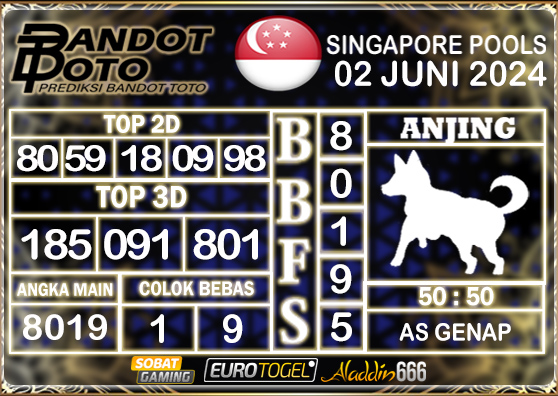 Prediksi Togel Singapore Pools 02 MEI 2024