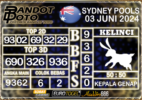 Prediksi Togel Sydney Pools 03 MEI 2024