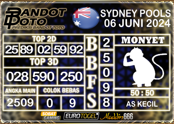 Prediksi Togel Sydney Pools 06 JUNI 2024