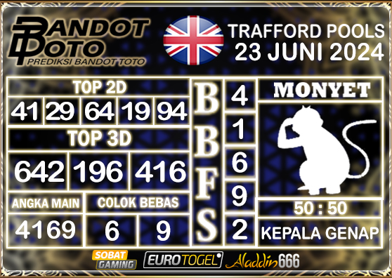 Prediksi Togel Trafford Pools 23 JUNI 2024