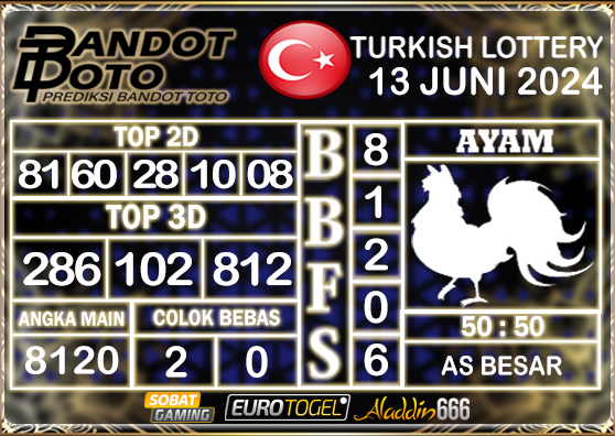 Prediksi Togel Turkey Pools 13 JUNI 2024