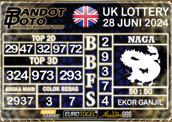 Prediksi Togel UK6D Lottery 28 JUNI 2024