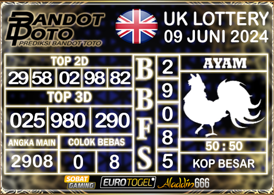 Prediksi Togel UK6D Lottery 09 JUNI 2024