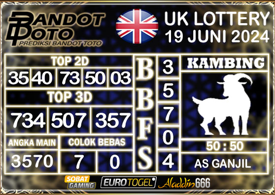 Prediksi Togel UK6D Lottery 19 JUNI 2024