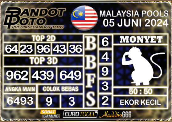 Prediksi Togel Malaysia 05 JUNI 2024