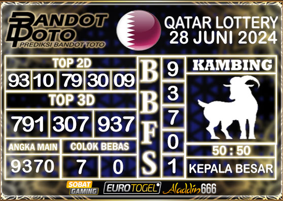 Prediksi Togel Qatar Lottery 28 JUNI 2024