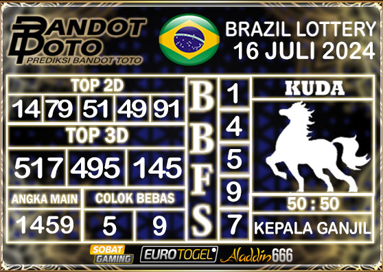 Prediksi Togel Brazil Pools 16 Juli 2024