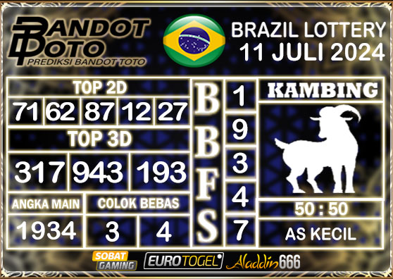 Prediksi Togel Brazil Pools 11 Juli 2024