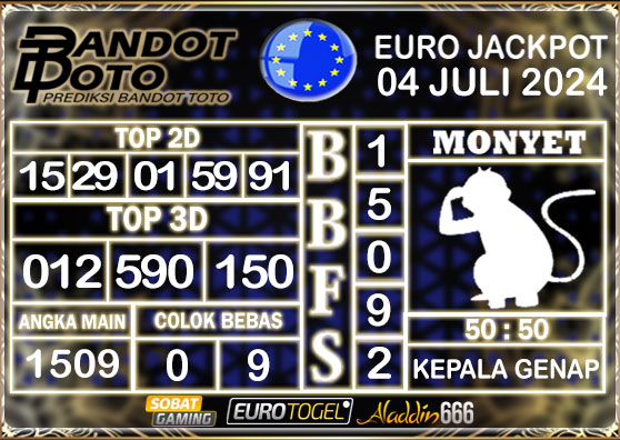 Prediksi Togel Euro Pools 04 Juli 2024