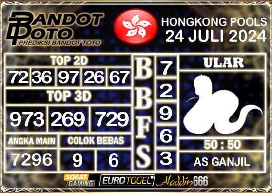 Prediksi Togel Hongkong Pools 24 Juli 2024