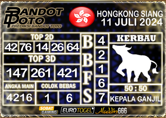 Prediksi Togel HK Siang 11 Juli 2024