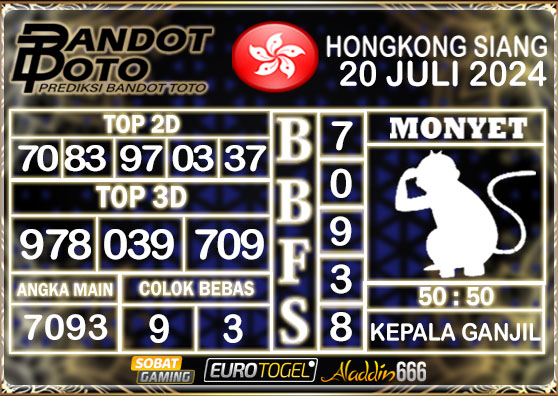 Prediksi Togel HK Siang 20 Juli 2024