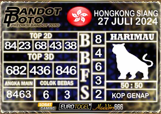 Prediksi Togel HK Siang 27 Juli 2024