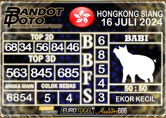 Prediksi Togel HK Siang 16 Juli 2024