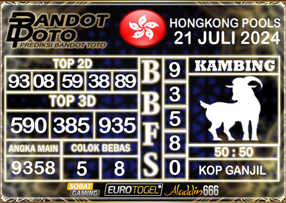 Prediksi Togel Hongkong Pools 21 Juli 2024