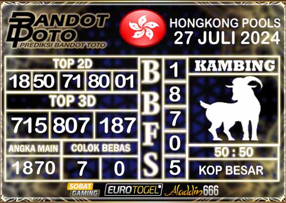 Prediksi Togel Hongkong Pools 27 Juli 2024