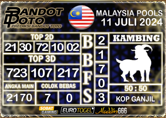 Prediksi Togel Malaysia 11 Juli 2024