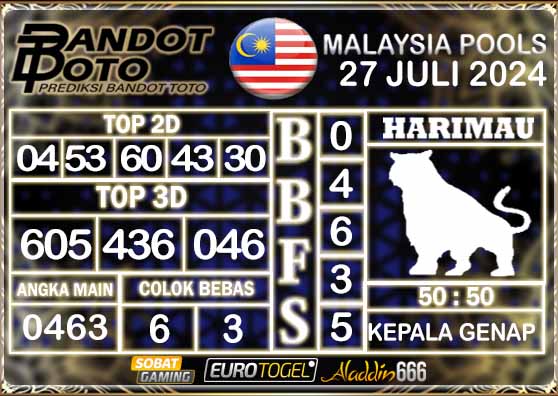 Prediksi Togel Malaysia 27 Juli 2024