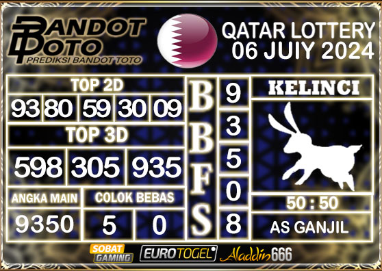 Prediksi Togel Qatar Lottery 06 Juli 2024