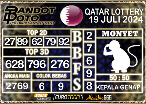 Prediksi Togel Qatar Lottery 19 Juli 2024