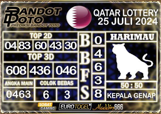 Prediksi Togel Qatar Lottery 25 Juli 2024