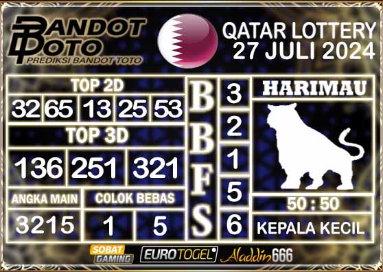 Prediksi Togel Qatar Lottery 27 Juli 2024