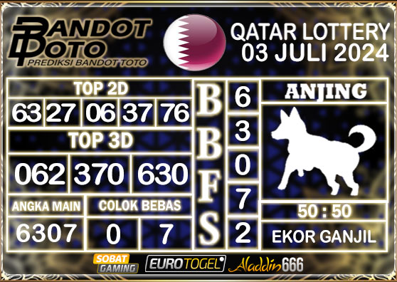 Prediksi Togel Qatar Lottery 03 Juli 2024