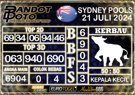 Prediksi Togel Sydney Pools 21 Juli 2024