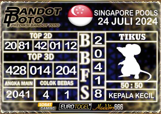 Prediksi Togel Singapore Pools 24 Juli 2024