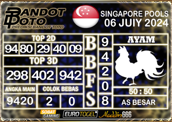 Prediksi Togel Singapore Pools 06 Juli 2024