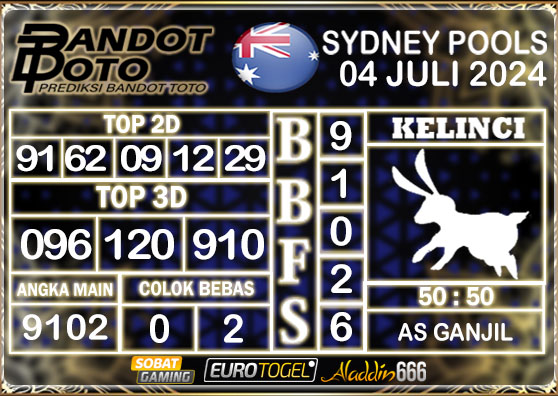 Prediksi Togel Sydney Pools 04 Juli 2024