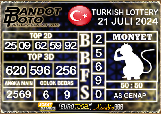 Prediksi Togel Turkey Pools 21 Juli 2024