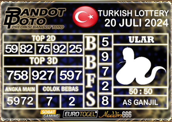 Prediksi Togel Turkey Pools 20 Juli 2024