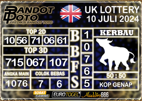 Prediksi Togel UK6D Lottery 10 Juli 2024