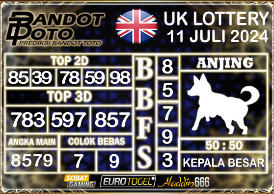 Prediksi Togel UK6D Lottery 11 Juli 2024