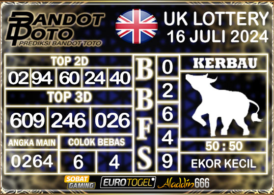 Prediksi Togel UK6D Lottery 16 Juli 2024