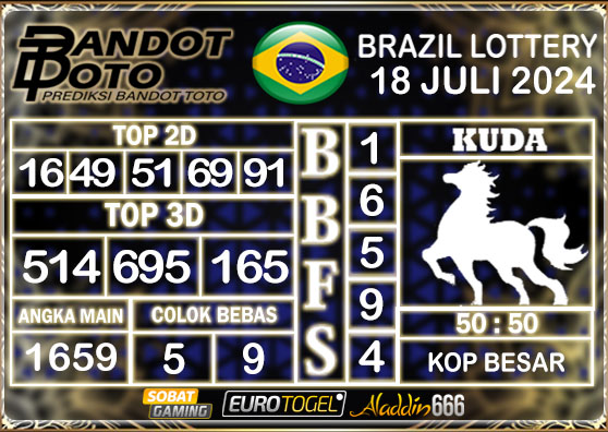 Prediksi Togel Brazil Pools 18 Juli 2024