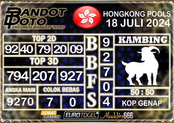 Prediksi Togel Hongkong Pools 18 Juli 2024