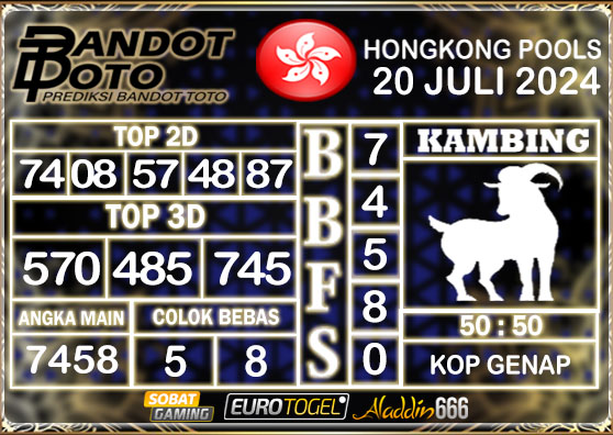 Prediksi Togel Hongkong Pools 20 Juli 2024