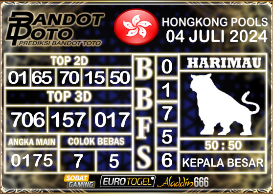 Prediksi Togel Hongkong Pools 04 Juli 2024