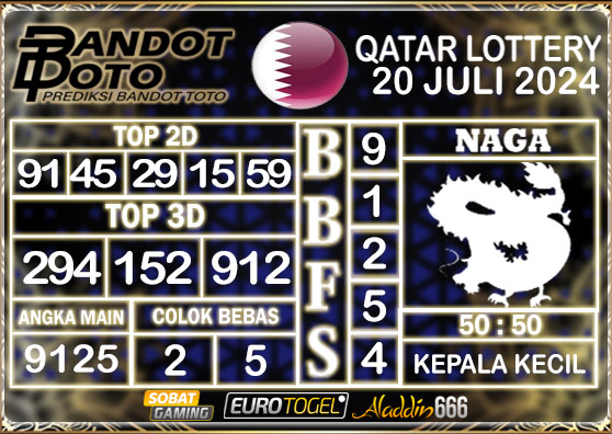 Prediksi Togel Qatar Lottery 20 Juli 2024