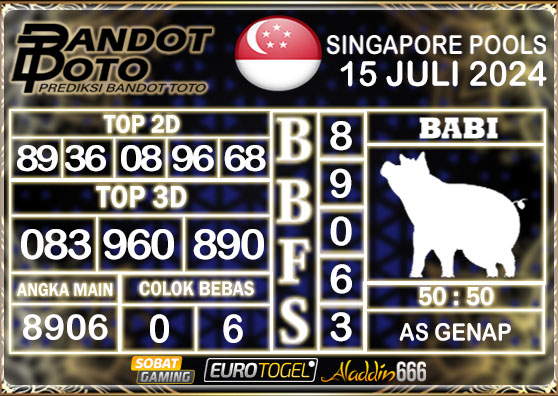 Prediksi Togel Singapore Pools 15 Juli 2024