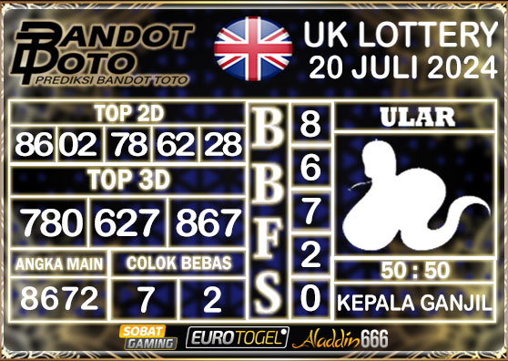 Prediksi Togel UK6D Lottery 20 Juli 2024