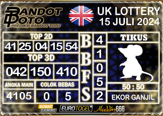 Prediksi Togel UK6D Lottery 15 Juli 2024