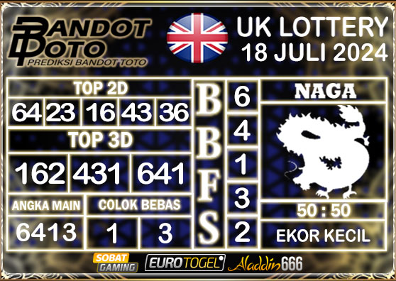 Prediksi Togel UK6D Lottery 18 Juli 2024