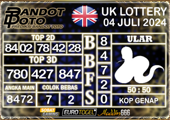 Prediksi Togel UK6D Lottery 04 Juli 2024