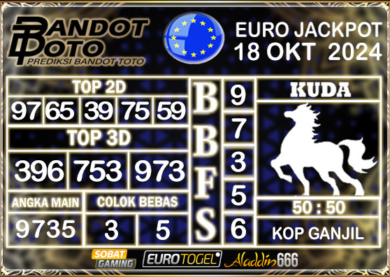 Prediksi Togel Euro Pools 18 OKTOBER 2024