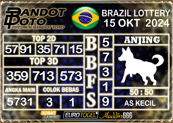 Prediksi Togel Brazil Pools 15 OKTOBER 2024