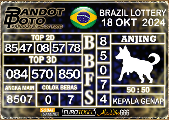 Prediksi Togel Brazil Pools 18 OKTOBER 2024